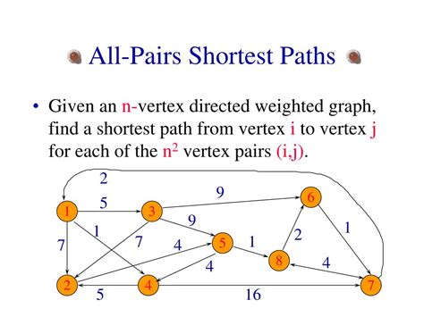 Shortest Paths .